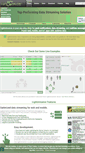 Mobile Screenshot of lightstreamer.com